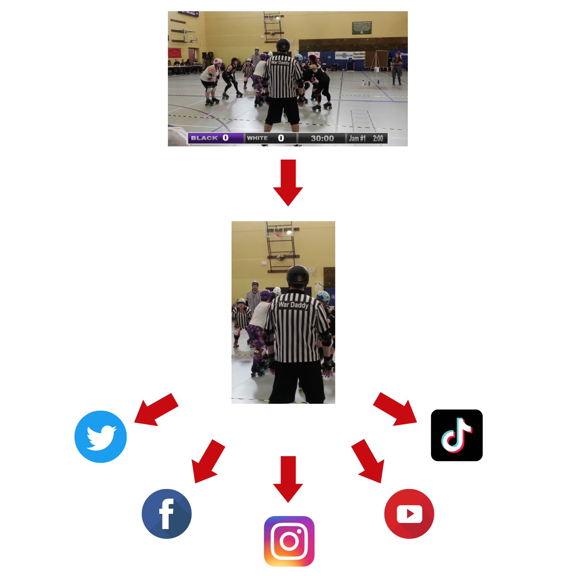 Derby 3 Sports Live Streaming Sharable Content